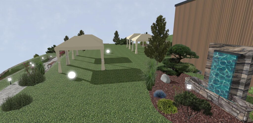 vizualizacia moznosti letnych exterierovych aktivit