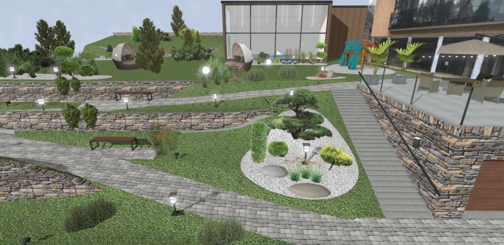 vizualizacia navrhu pristupu pre znevyhodnenych. navstevnikov